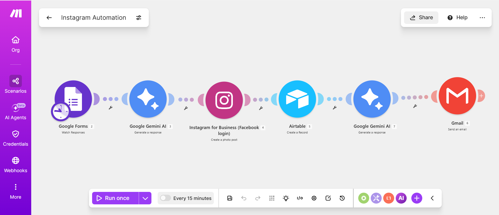 Instagram Automation