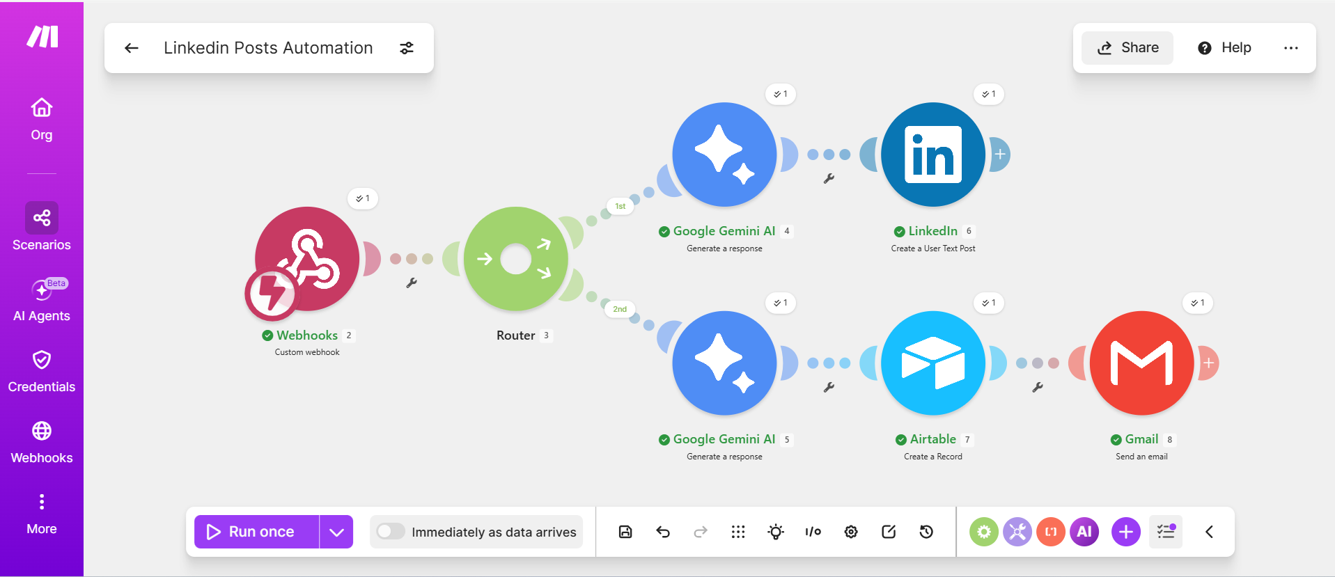 LinkedIn Automation